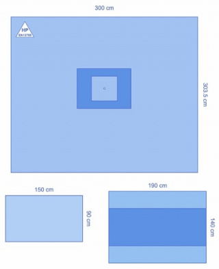 Medline Extremitäten-Set "Ultimate" verstärkt 3-teilig